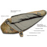 Спальный мешок TALBERG FOREST I COMPACT -16C, левый 4603735103358